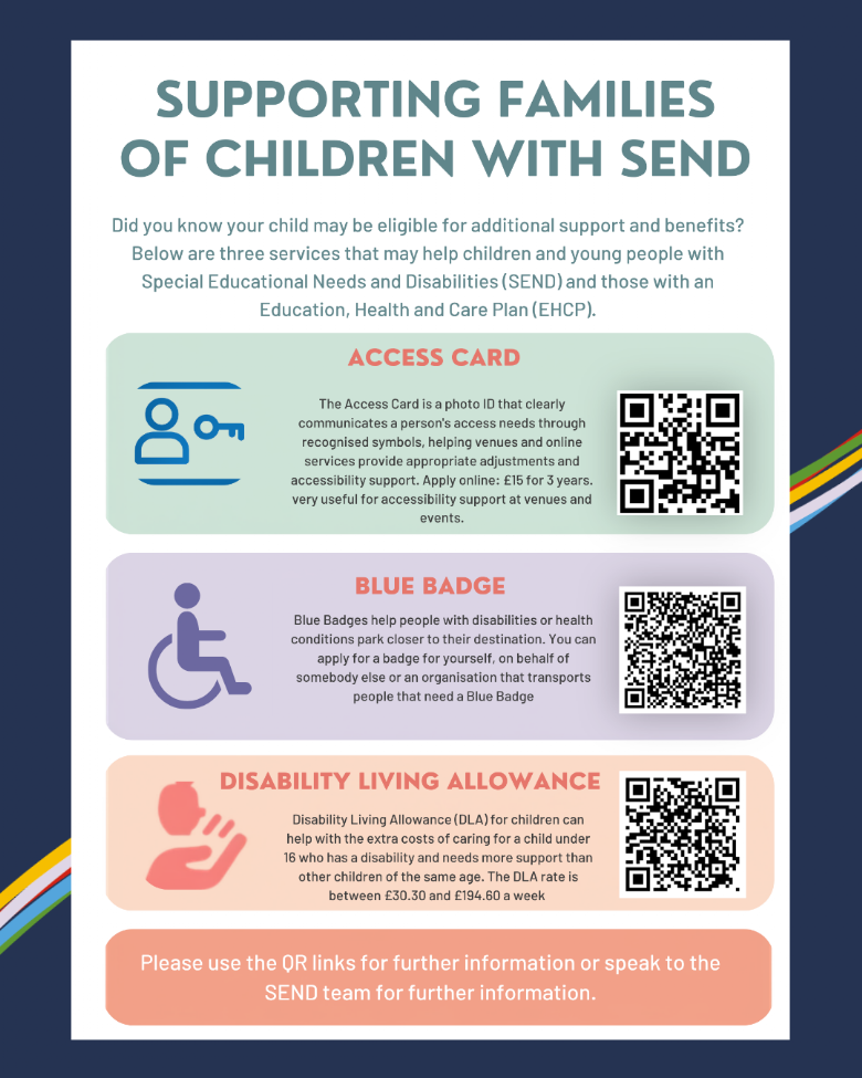 Poster giving information and QRCodes to support families of students with SEND